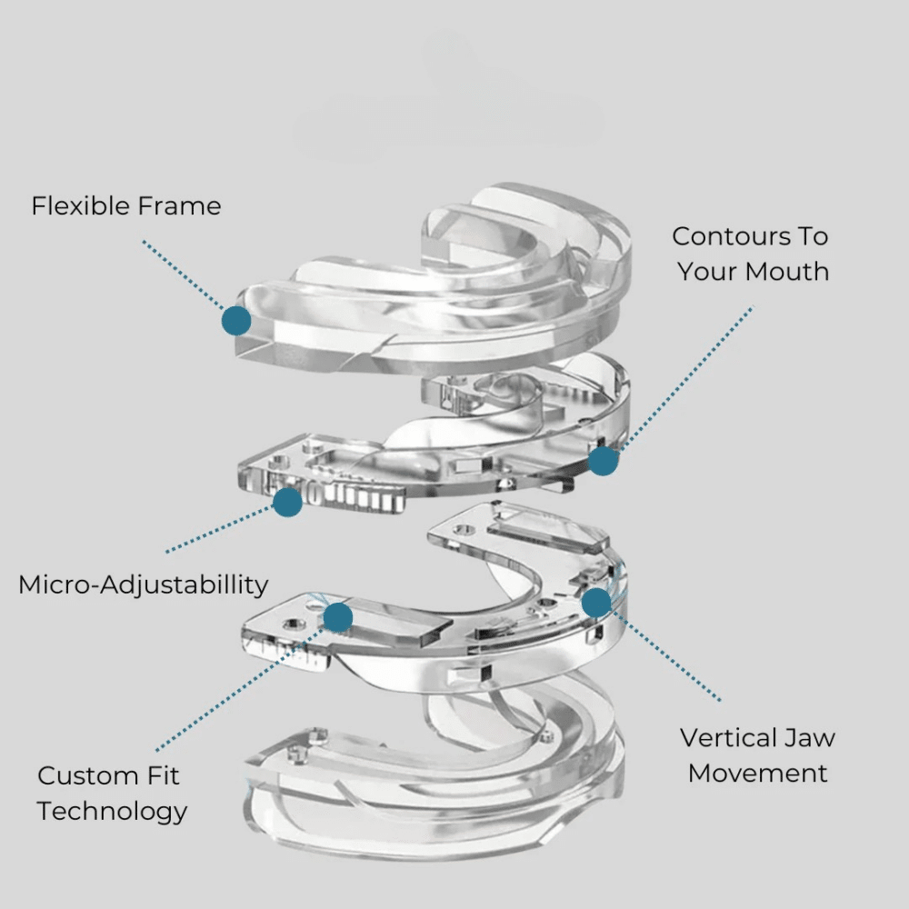 Snorelax Anti-snoring Mouthpiece (official Retailer) 2025